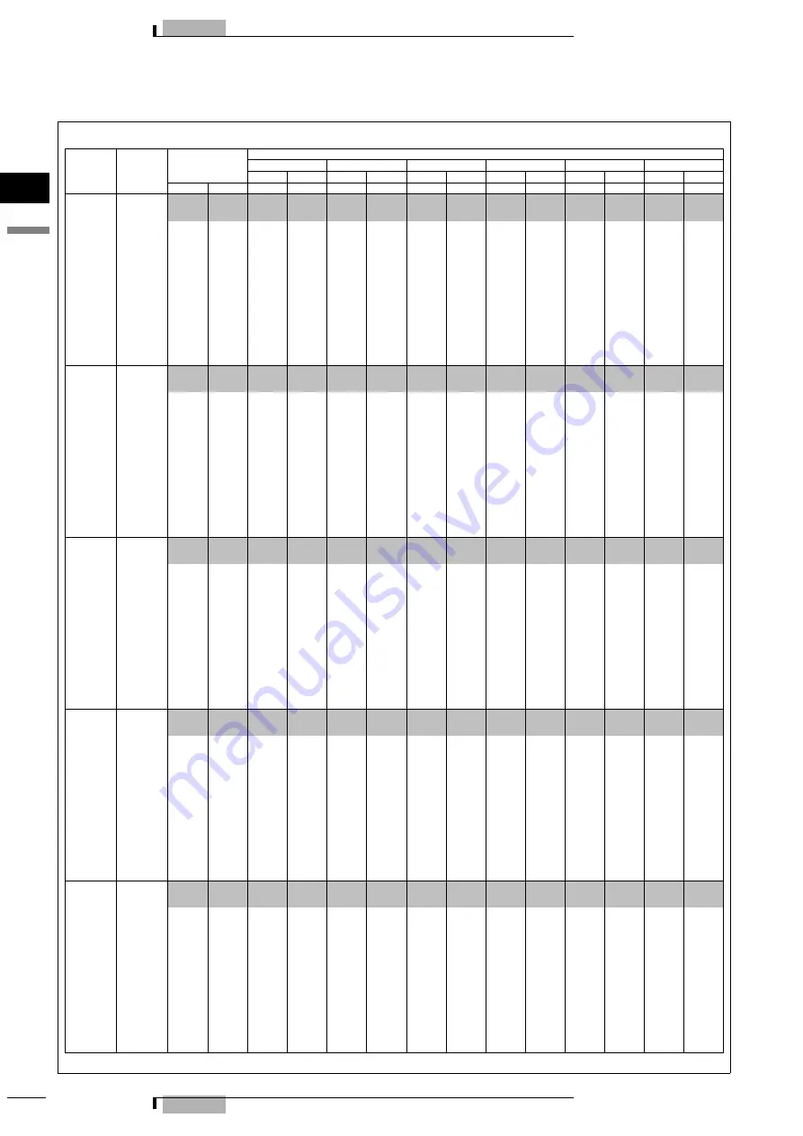 Daikin RXYHQ12-36P(8) Series Technical Data Manual Download Page 42