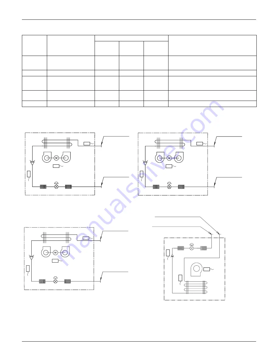 Daikin RXYQ-TA Series Скачать руководство пользователя страница 28