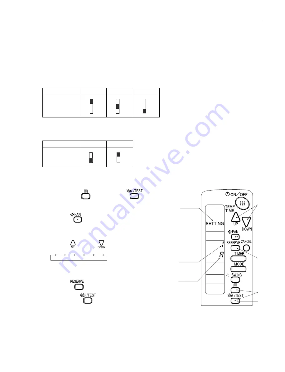 Daikin RXYQ-TA Series Скачать руководство пользователя страница 55