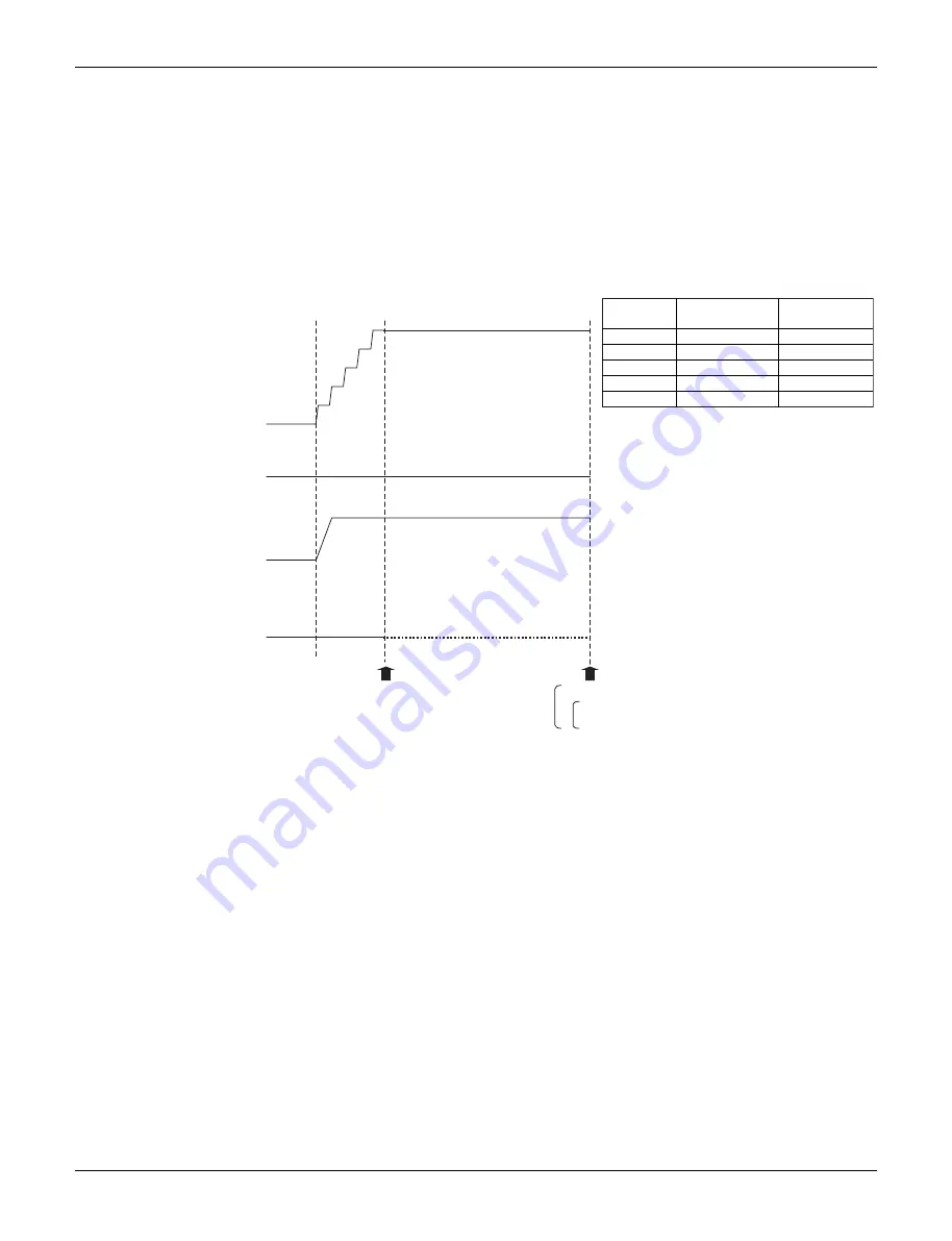 Daikin RXYQ-TA Series Скачать руководство пользователя страница 67