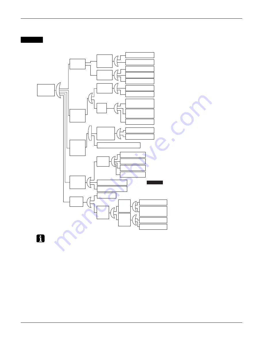 Daikin RXYQ-TA Series Скачать руководство пользователя страница 305