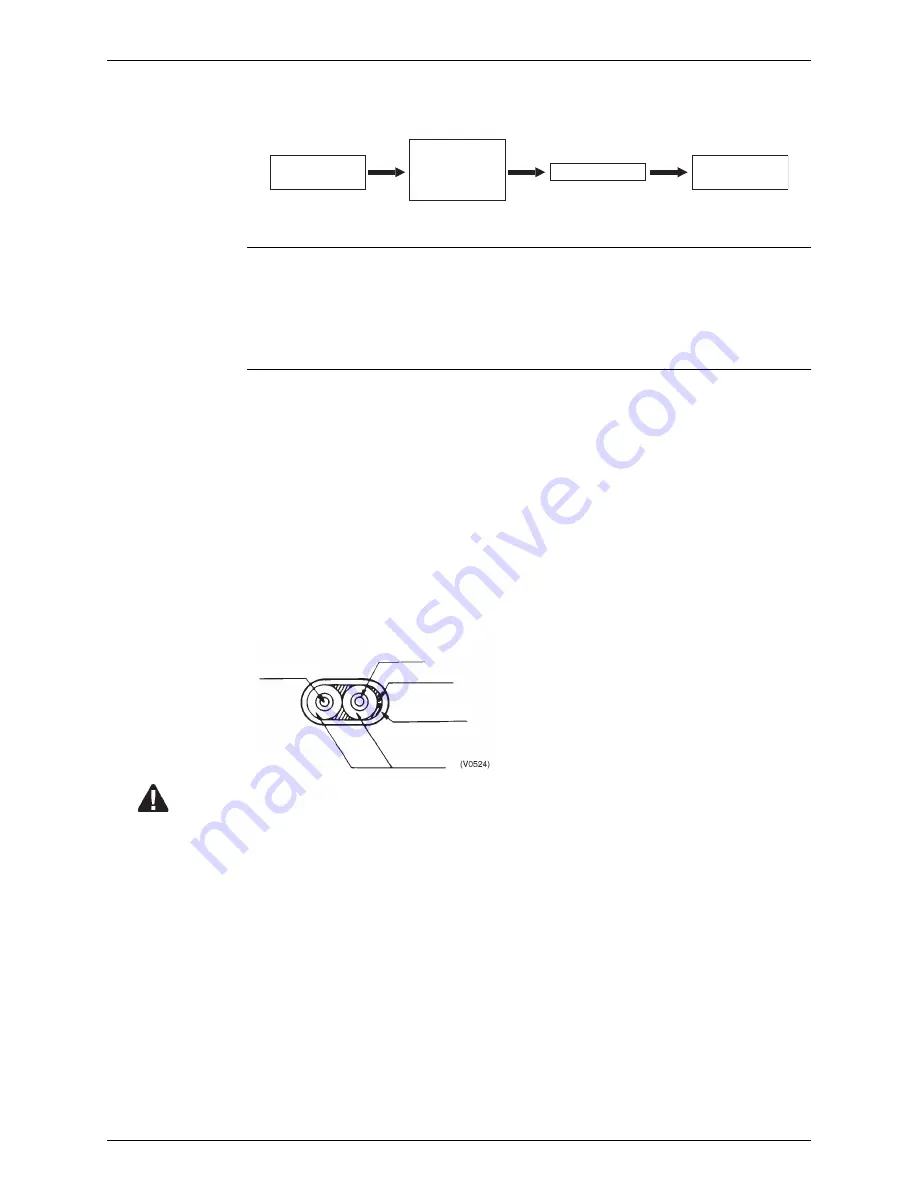 Daikin RXYQ5PY1 Service Manual Download Page 41