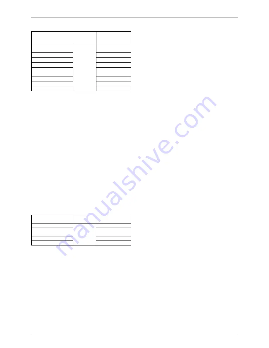 Daikin RXYQ5PY1 Service Manual Download Page 338