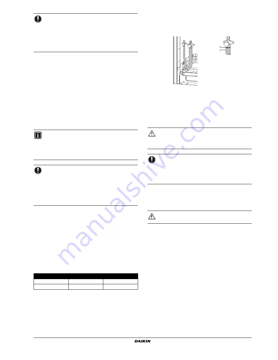 Daikin RXYQQ10T7Y1B Installation And Operation Manual Download Page 25