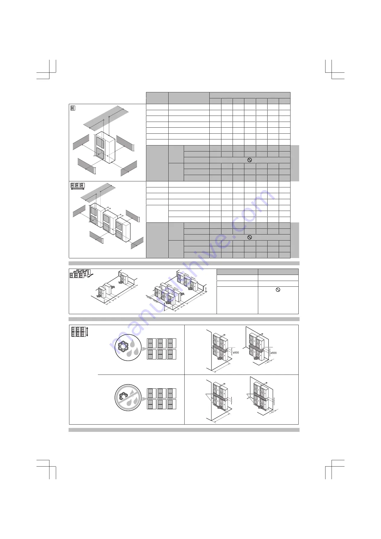 Daikin RXYSQ-TV1 Installation And Operation Manual Download Page 2