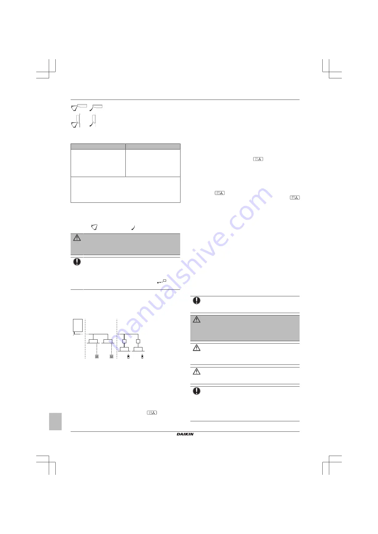 Daikin RXYSQ-TV1 Installation And Operation Manual Download Page 30