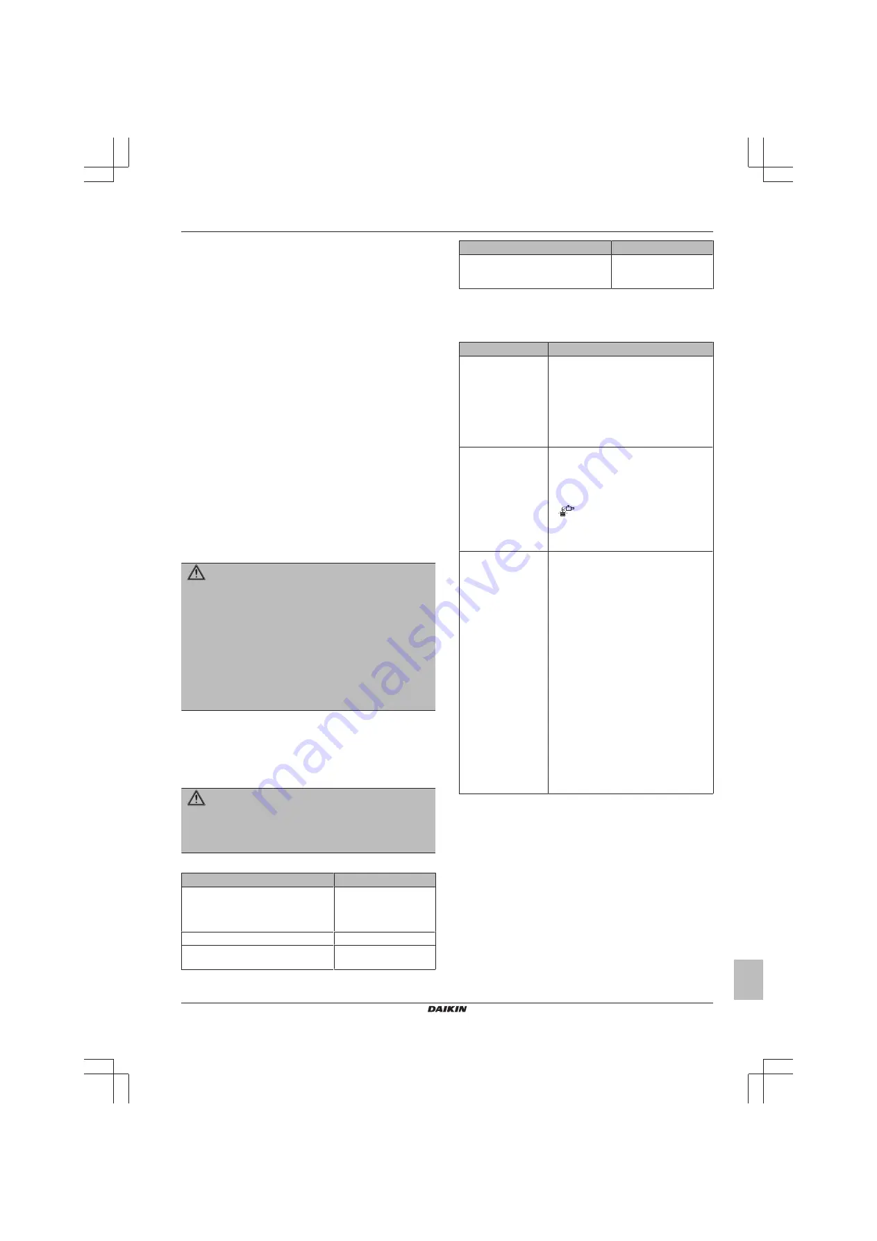 Daikin RXYSQ-TV1 Installation And Operation Manual Download Page 31