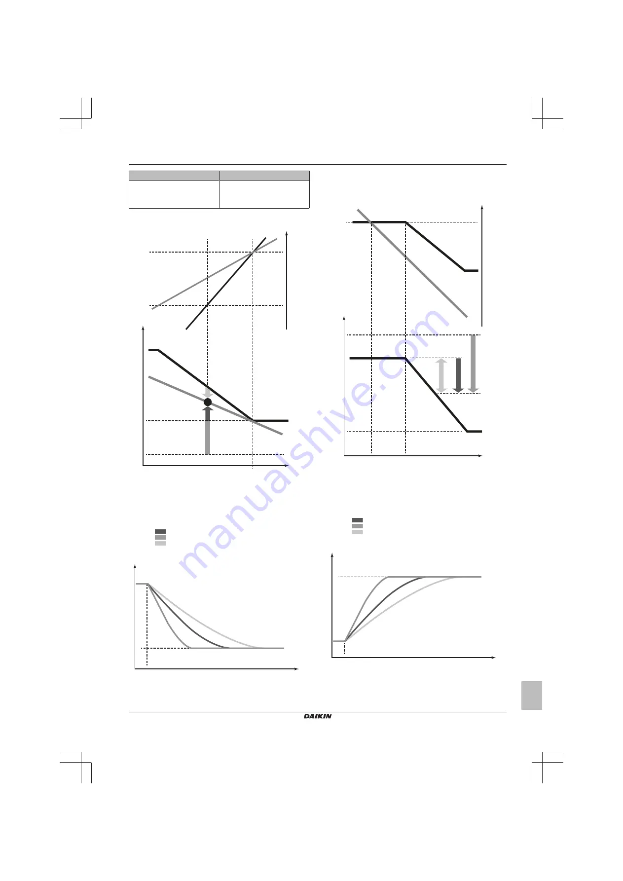 Daikin RYYQ12U7Y1B Installer And User Manual Download Page 45