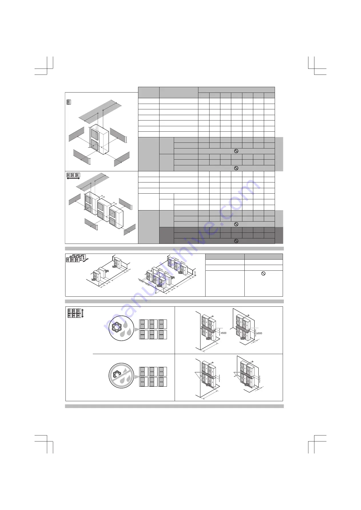 Daikin RZAG100M7Y1B Installation Manual Download Page 2