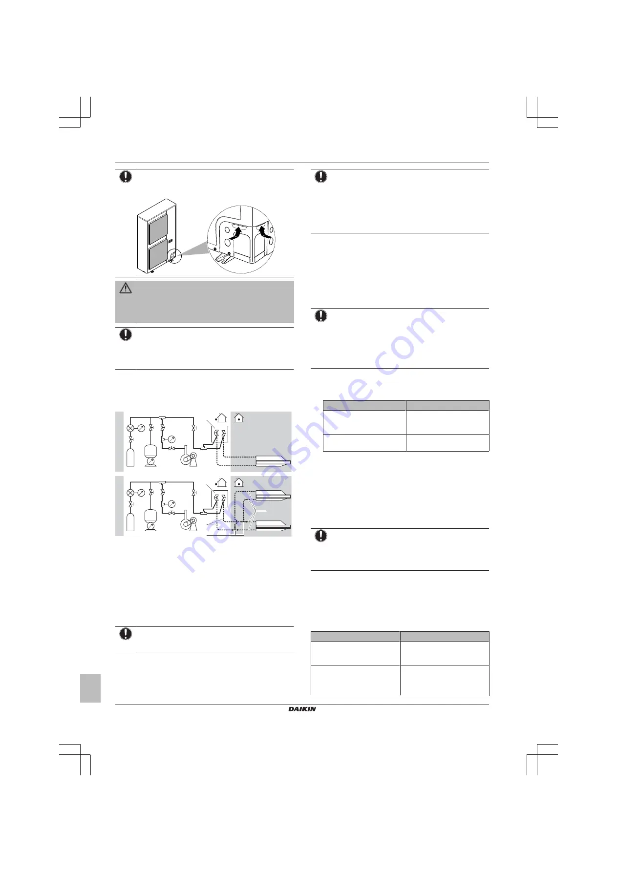 Daikin RZAG100M7Y1B Installation Manual Download Page 8