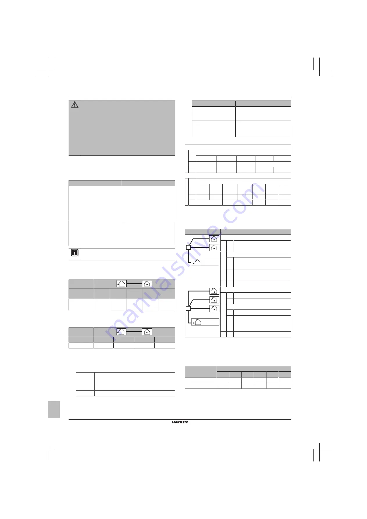 Daikin RZAG100M7Y1B Installation Manual Download Page 10