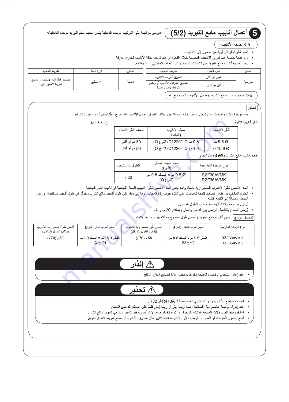 Daikin RZF48AYMK Installation Manual Download Page 73