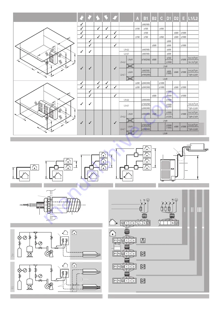 Daikin RZQ100B9W1B Installation Manual Download Page 2