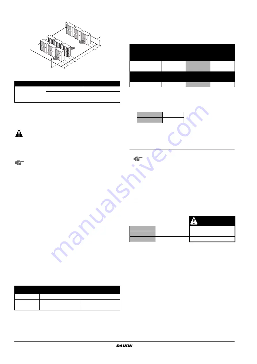 Daikin RZQ100B9W1B Installation Manual Download Page 8