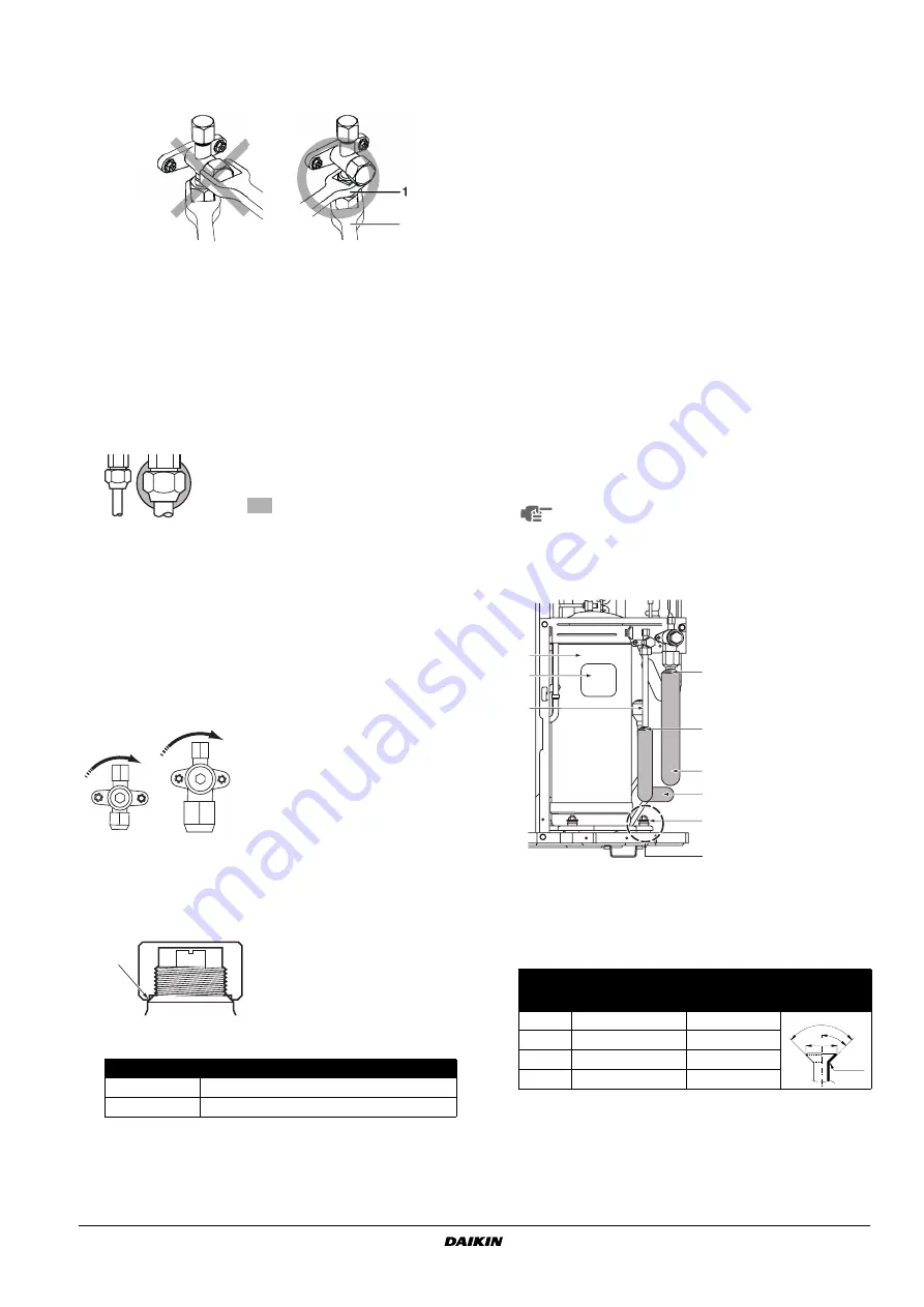 Daikin RZQ100B9W1B Installation Manual Download Page 11