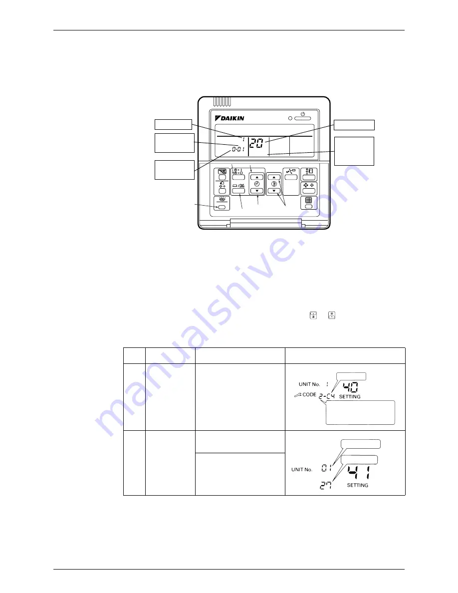 Daikin RZQG71~140L7V1B Service Manual Download Page 101