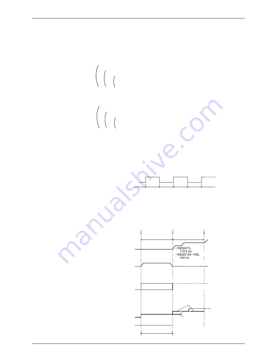 Daikin RZQG71~140L7V1B Service Manual Download Page 114