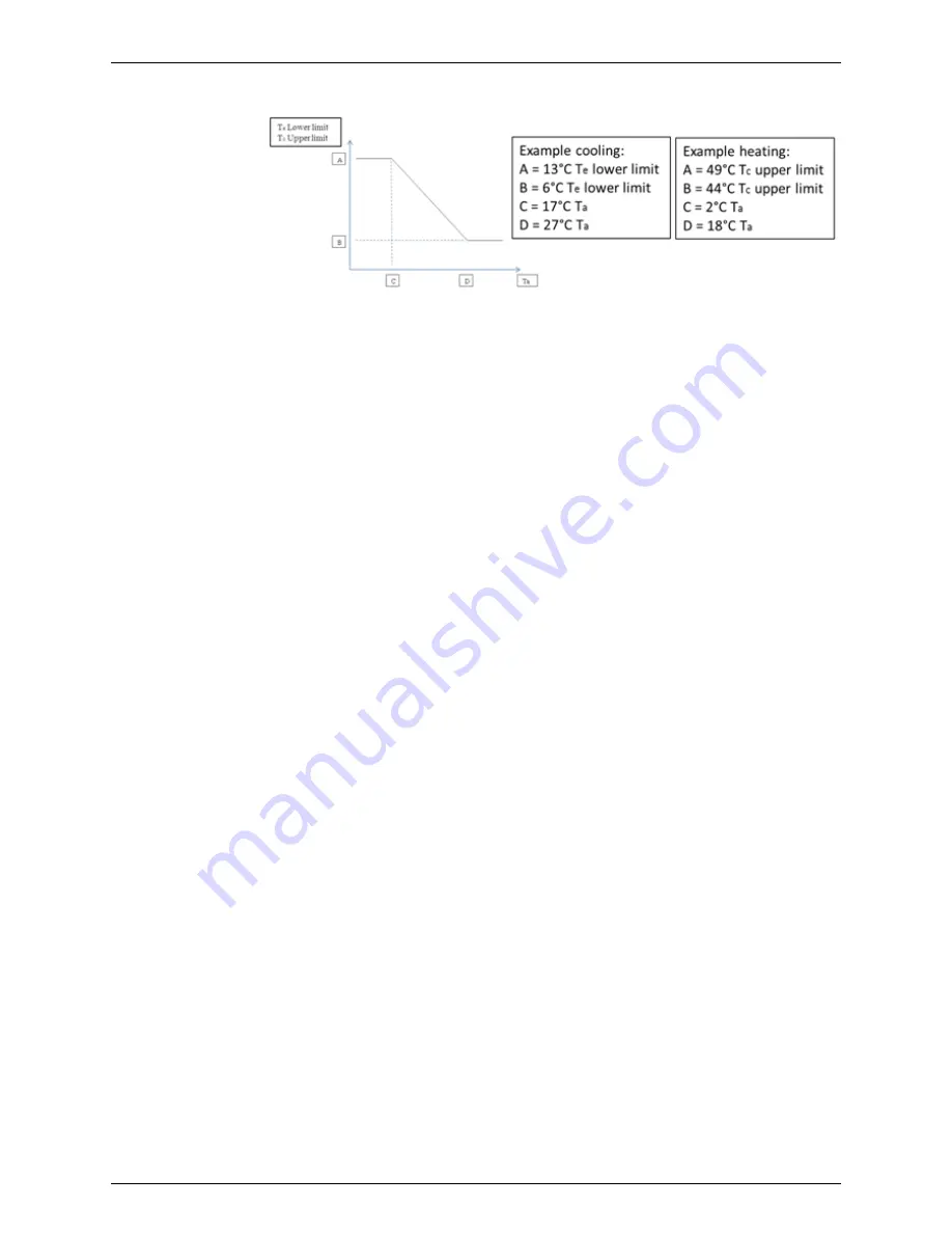 Daikin RZQG71~140L7V1B Скачать руководство пользователя страница 131