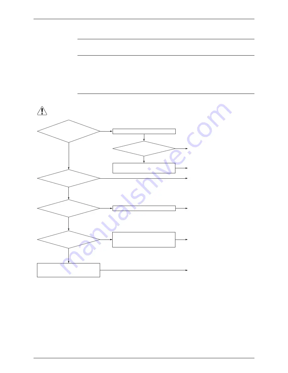 Daikin RZQG71~140L7V1B Service Manual Download Page 182