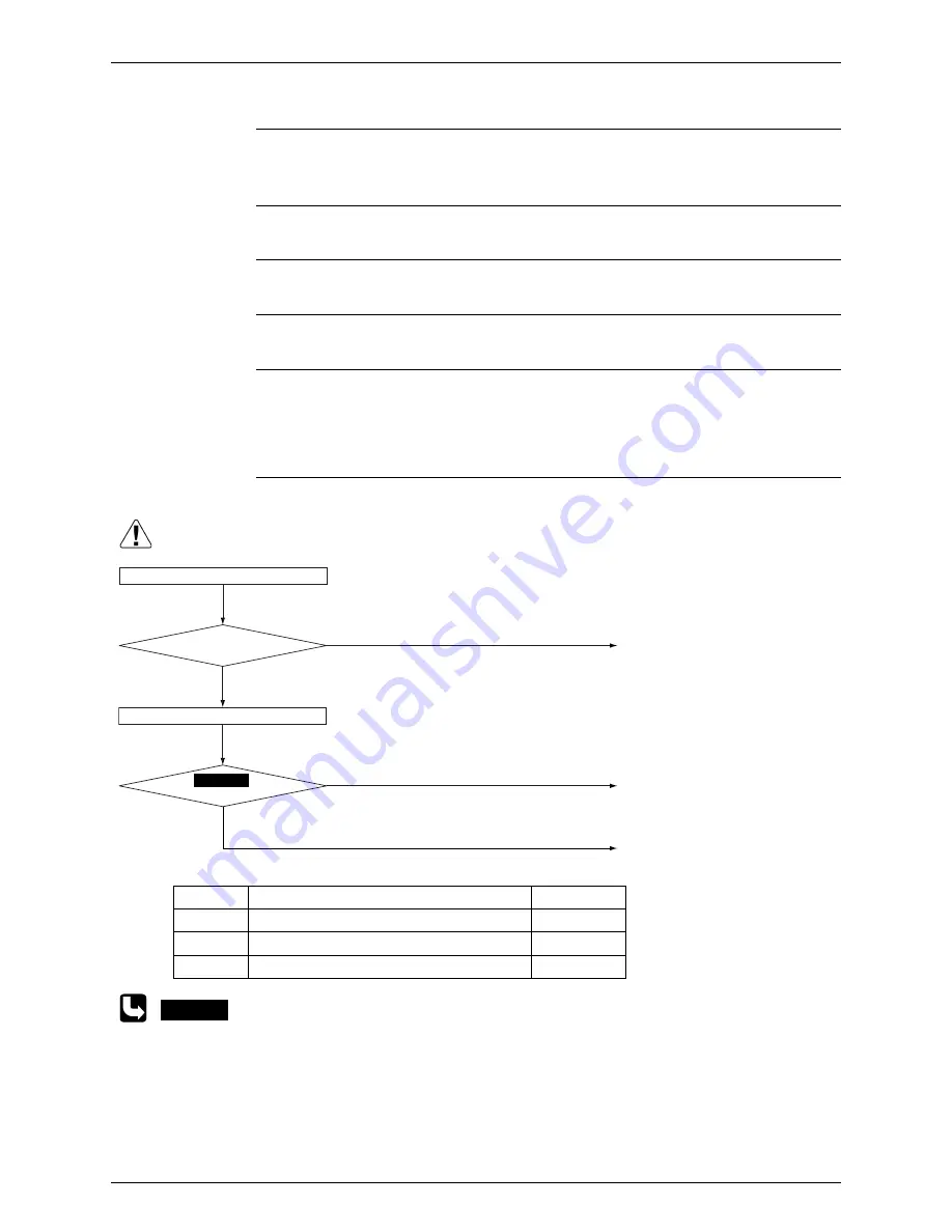 Daikin RZQG71~140L7V1B Service Manual Download Page 202