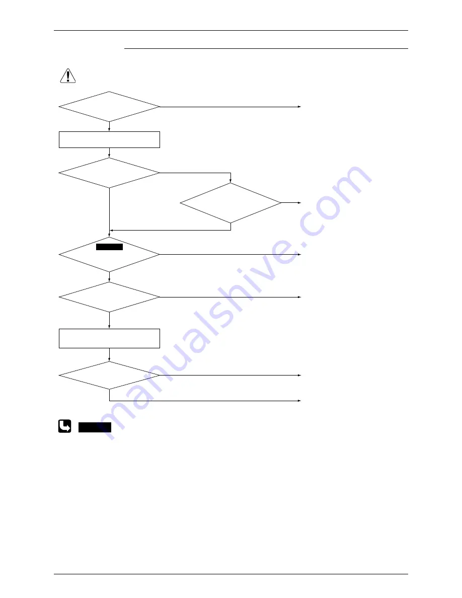 Daikin RZQG71~140L7V1B Service Manual Download Page 239