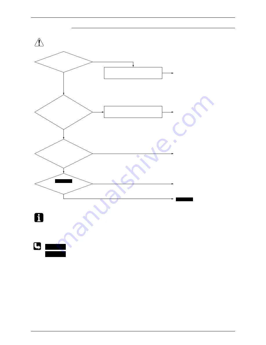 Daikin RZQG71~140L7V1B Service Manual Download Page 251