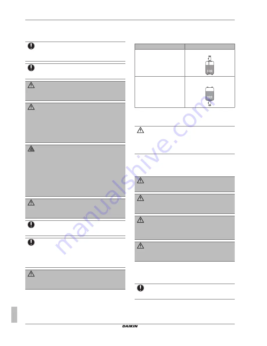 Daikin RZQG71L9V1B Installer'S Reference Manual Download Page 4