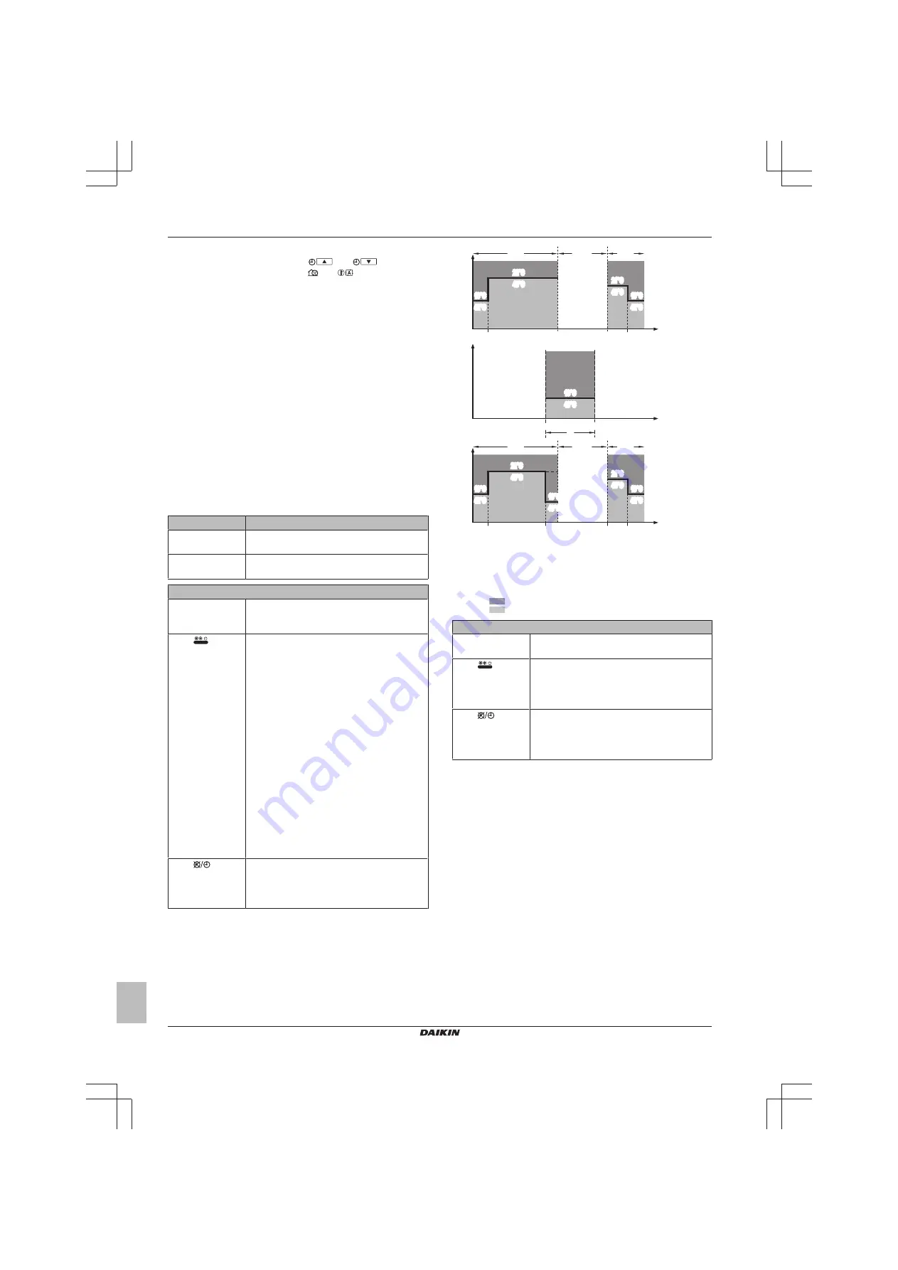 Daikin SEHVX20BAW Installation And Operation Manual Download Page 26