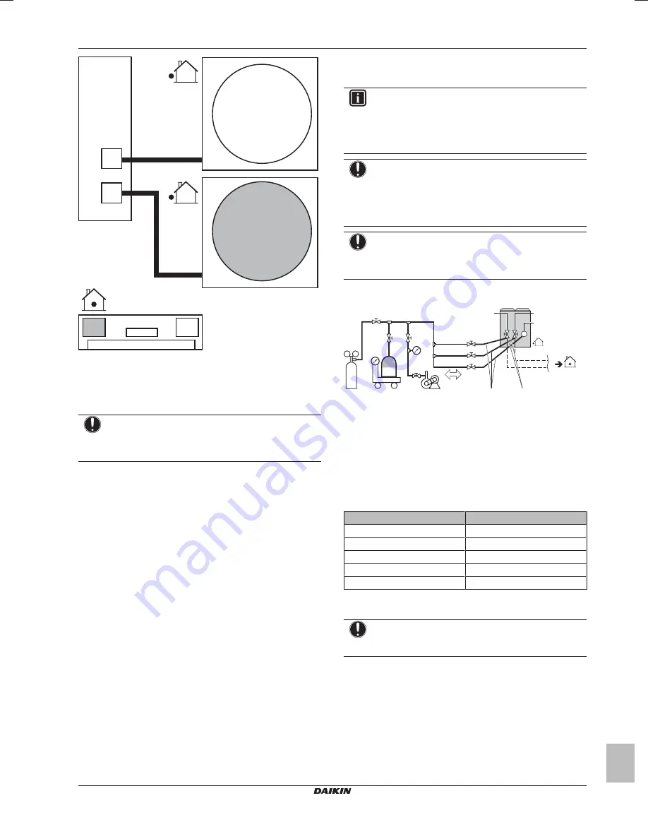 Daikin SERHQ020BAW1 Installer And User Reference Manual Download Page 23