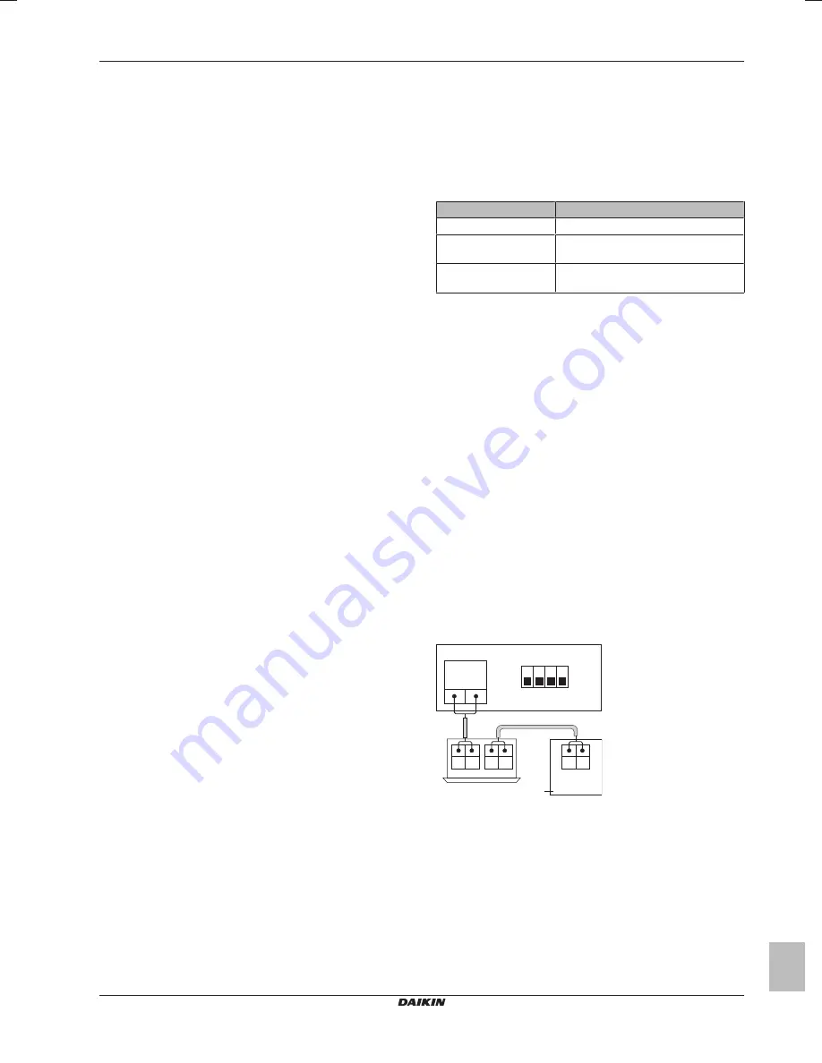 Daikin SERHQ020BAW1 Installer And User Reference Manual Download Page 39