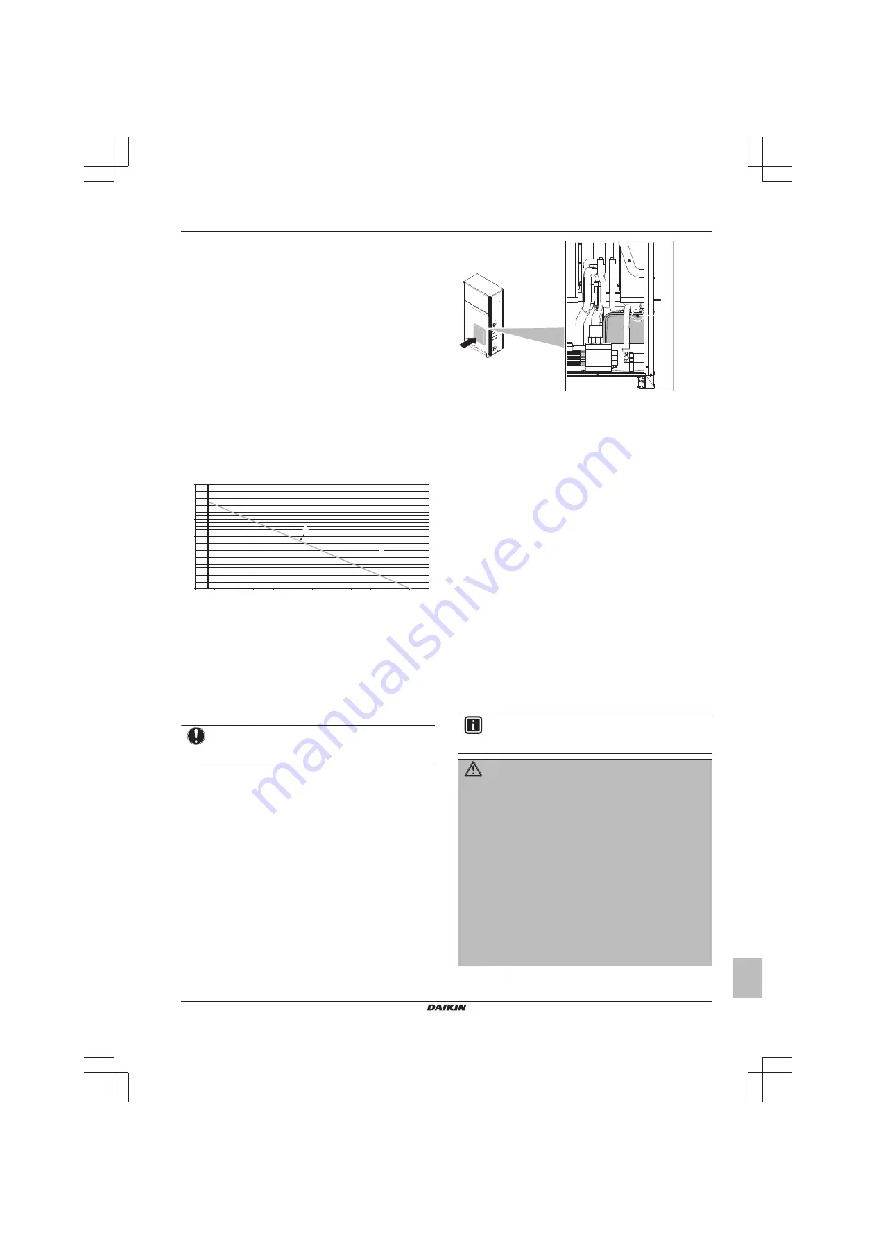 Daikin SERHQ032BAW1 Installer And User Manual Download Page 15