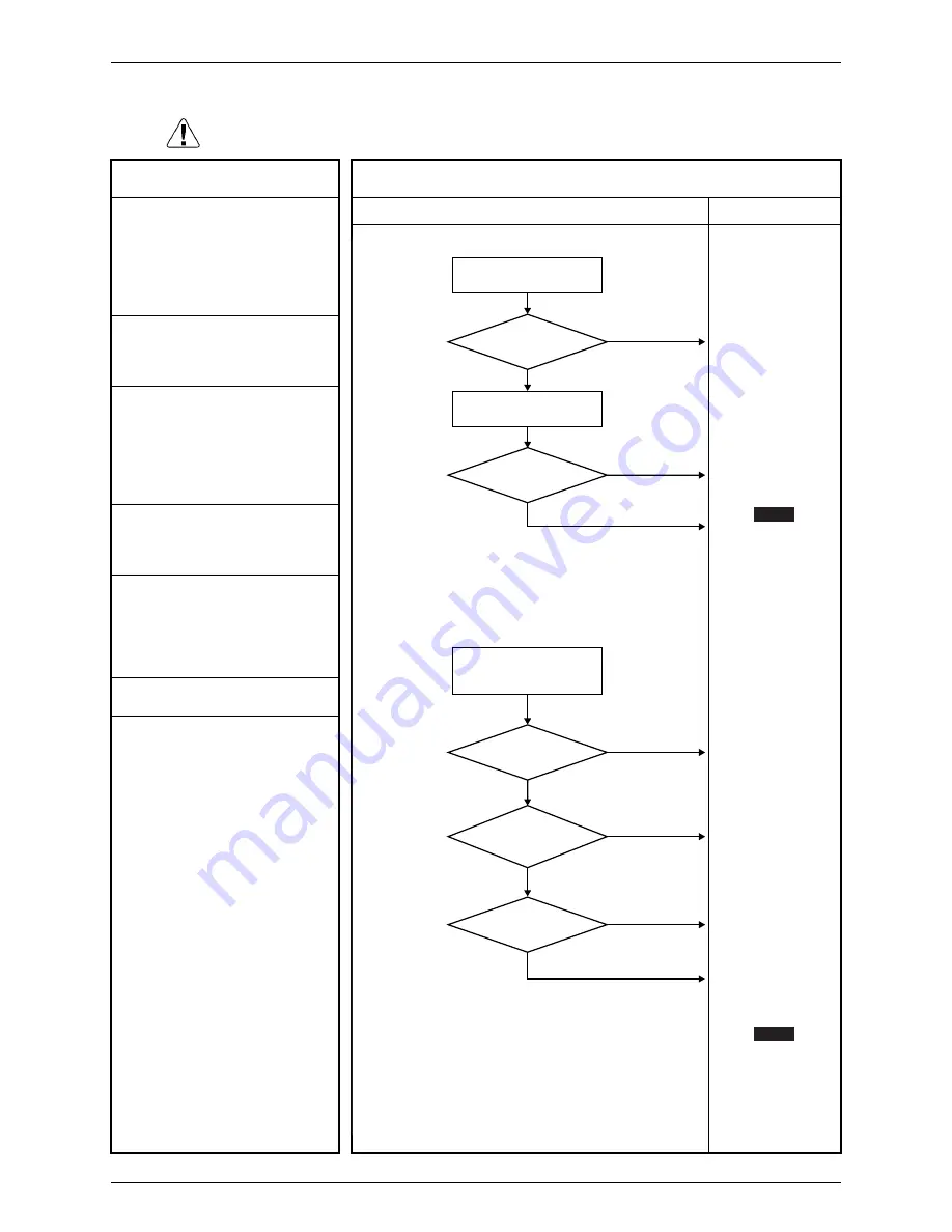 Daikin SiBE81-909 Скачать руководство пользователя страница 60