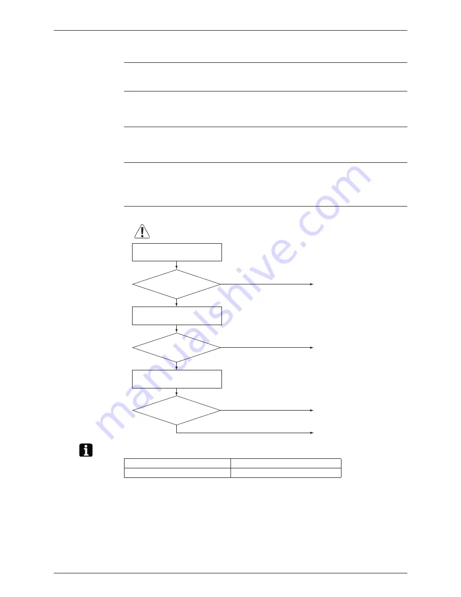 Daikin SiENBE07-618_C Service Manual Download Page 73