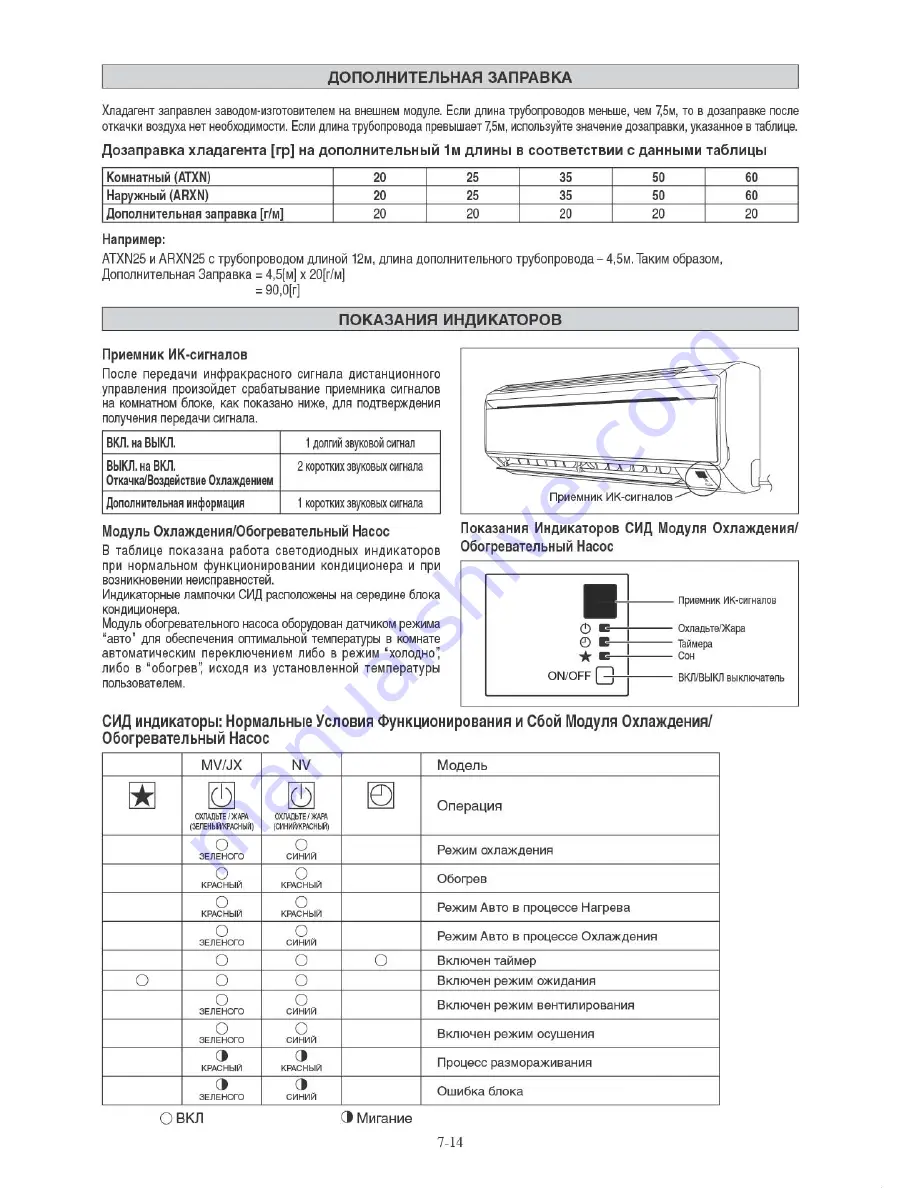 Daikin Siesta ARXN20NV16 Скачать руководство пользователя страница 124