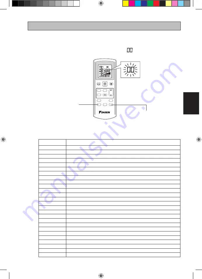 Daikin Siesta ATXN25NB Operating Manual Download Page 21