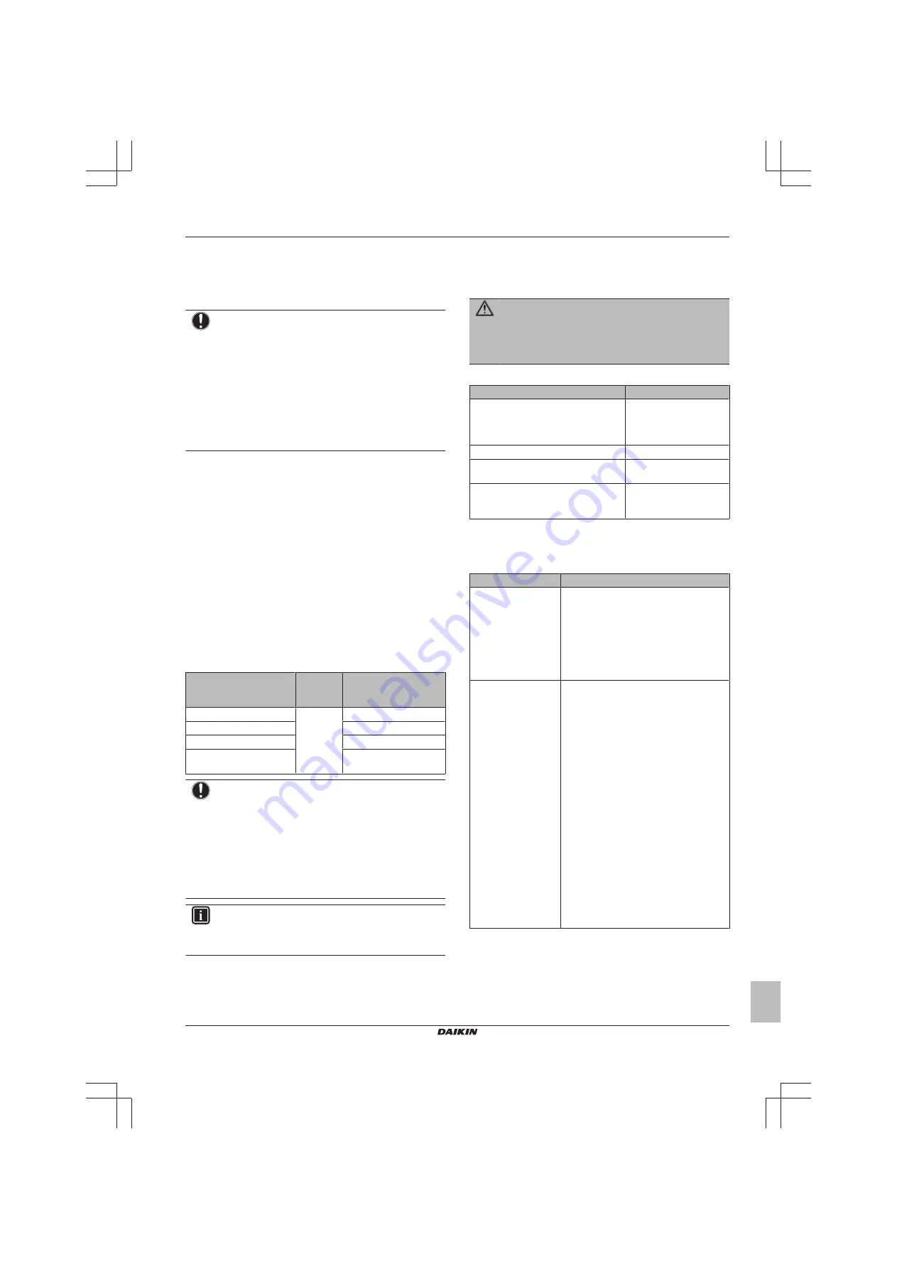 Daikin SkyAir FCAHG100GVEB Installer And User Manual Download Page 29