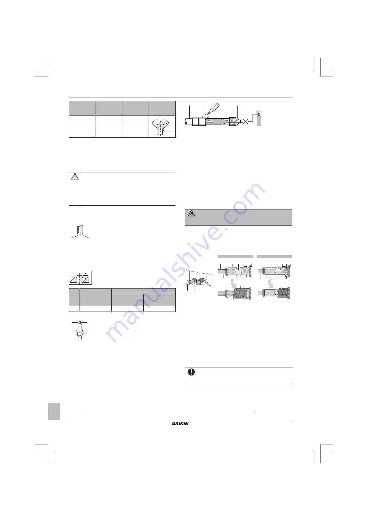 Daikin SkyAir FCAHG71GVEB Installer And User Manual Download Page 16