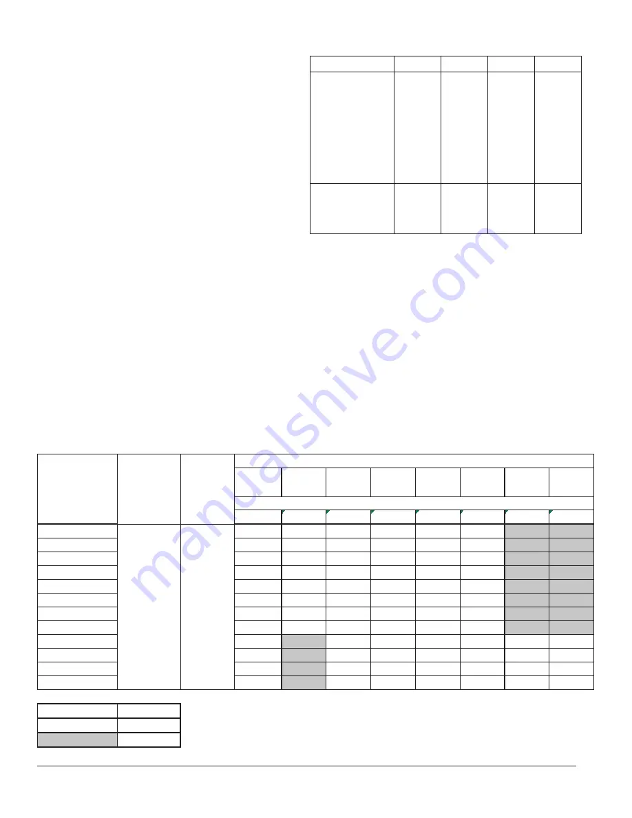 Daikin SkyAir FTQ18TAVJUA Installation Manual Download Page 18