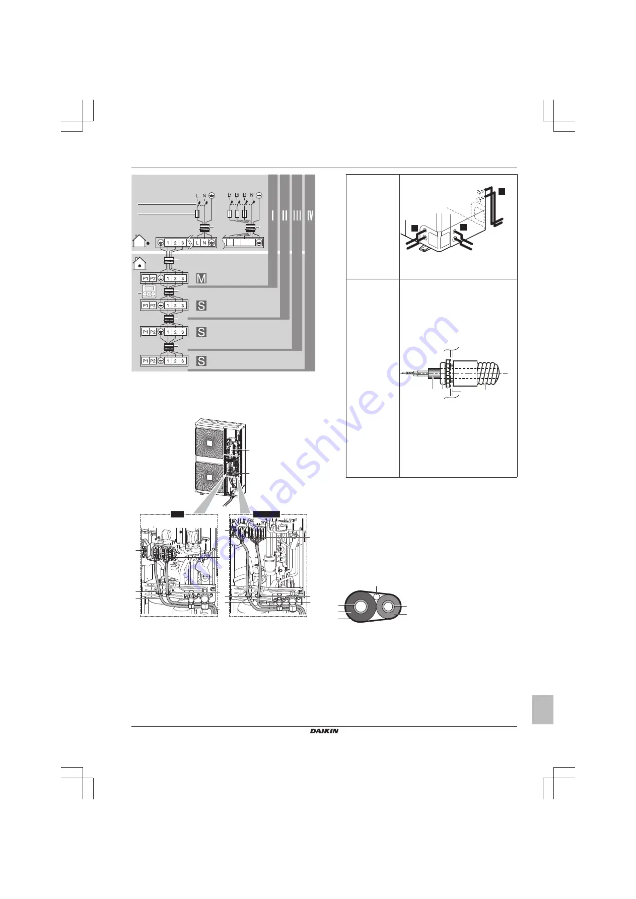 Daikin SkyAir RZAG71M7V1B Installation Manual Download Page 13