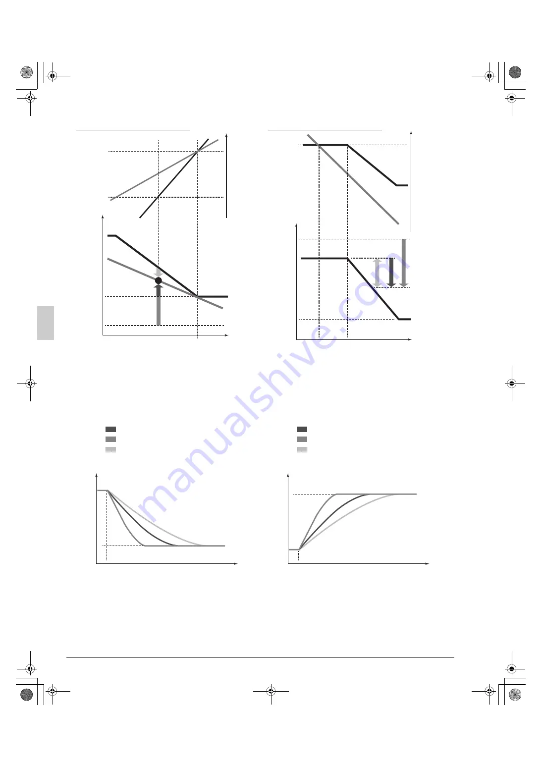 Daikin SkyAir RZQ18TAVJUA Installation Manual Download Page 18