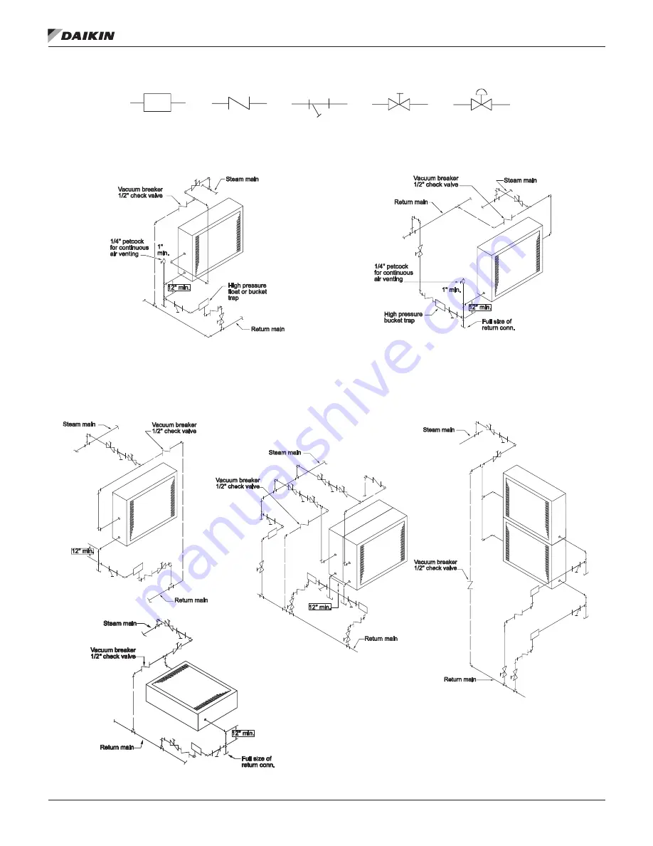 Daikin Skyline IM 777-8 Installation And Maintenance Manual Download Page 16