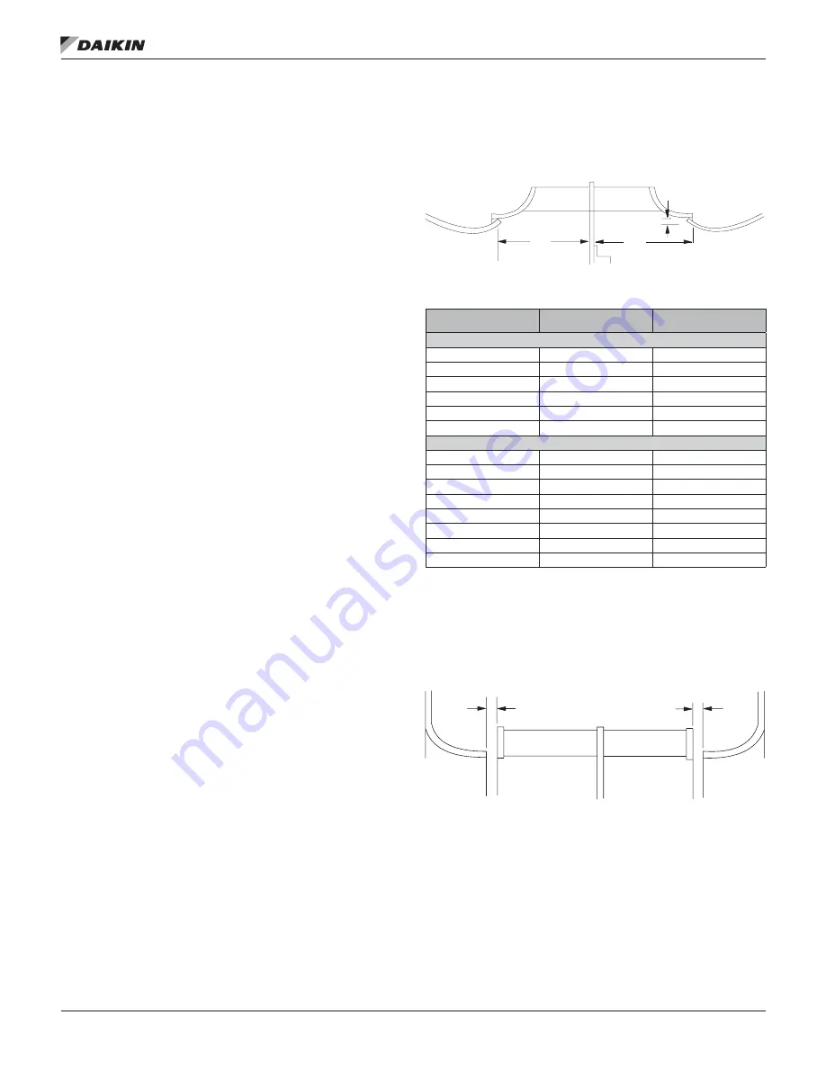 Daikin Skyline IM 777-8 Installation And Maintenance Manual Download Page 23