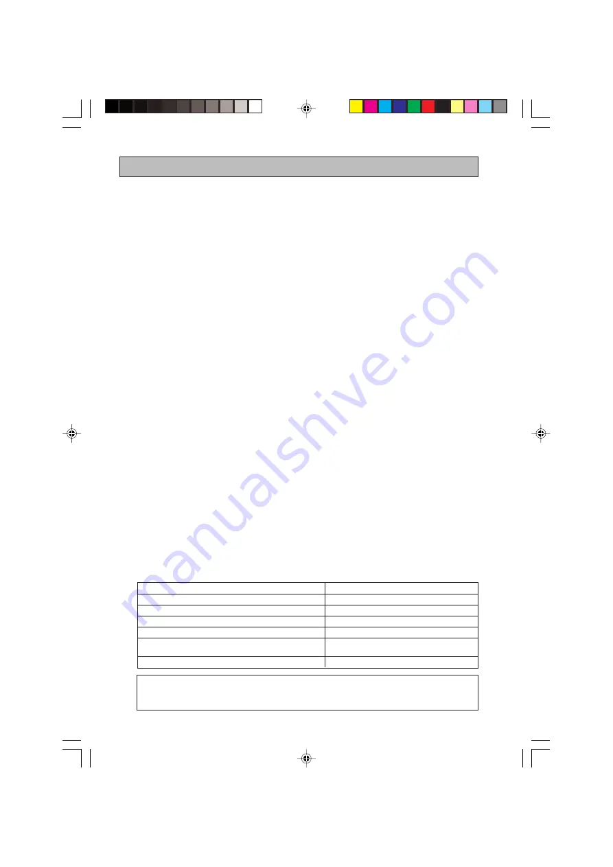 Daikin SRC-COA Operating Manual Download Page 4