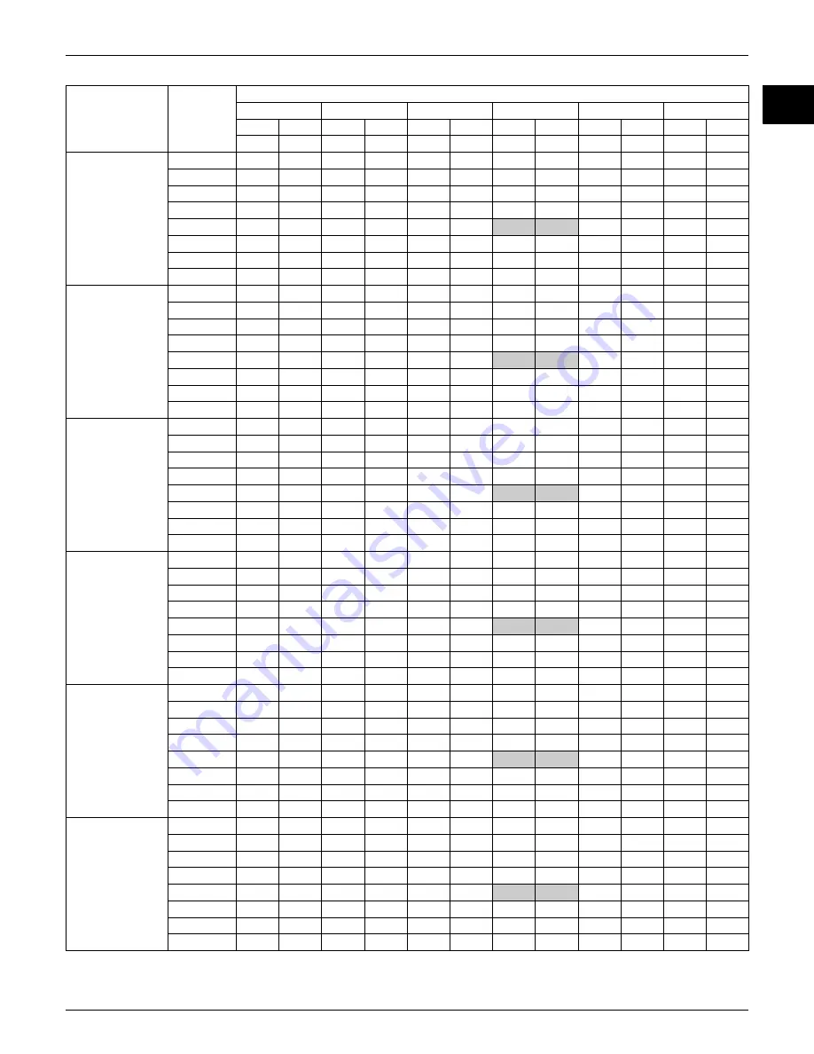 Daikin Super Multi NX 3MXS-G Series Engineering Data Download Page 80