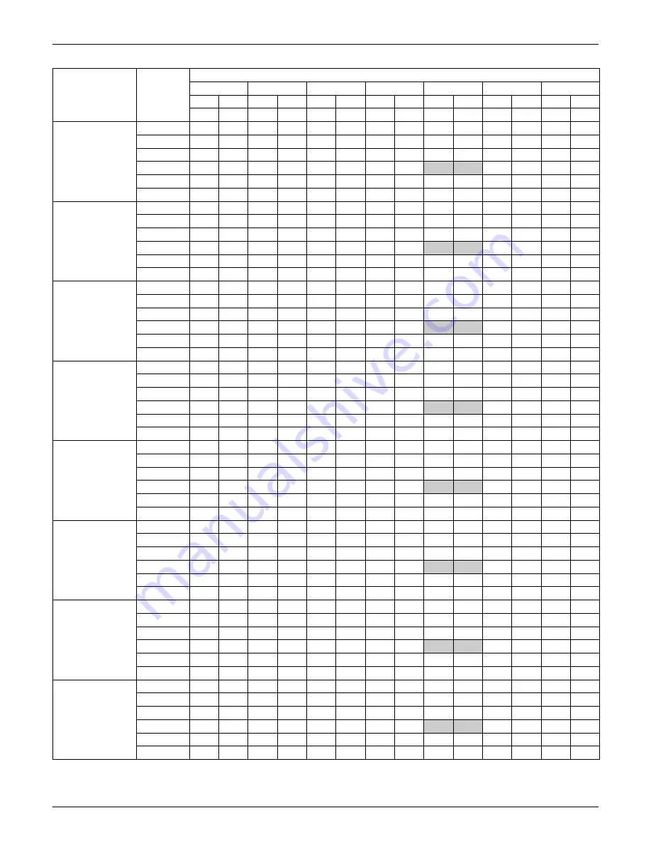 Daikin Super Multi NX 3MXS-G Series Engineering Data Download Page 109