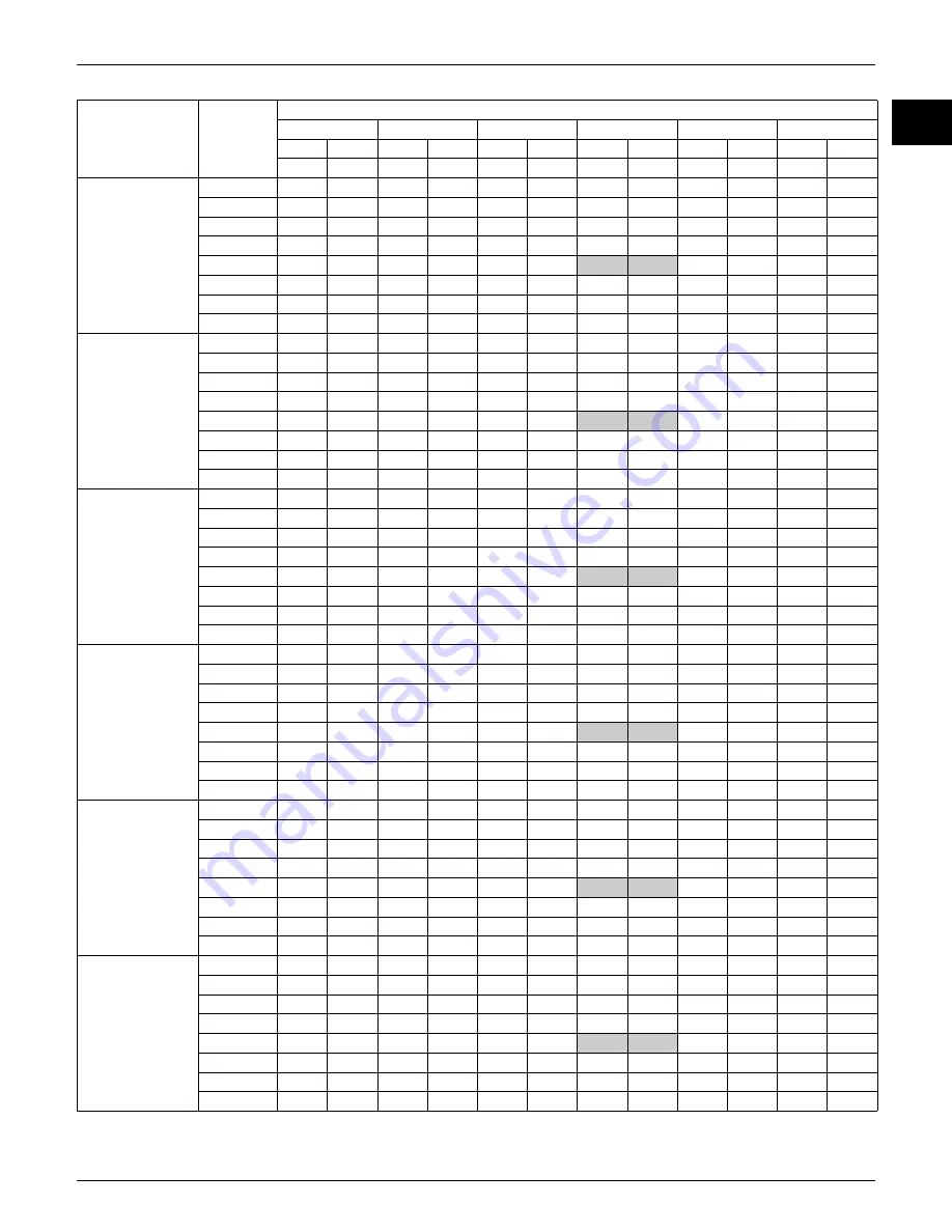 Daikin Super Multi NX 3MXS-G Series Engineering Data Download Page 130