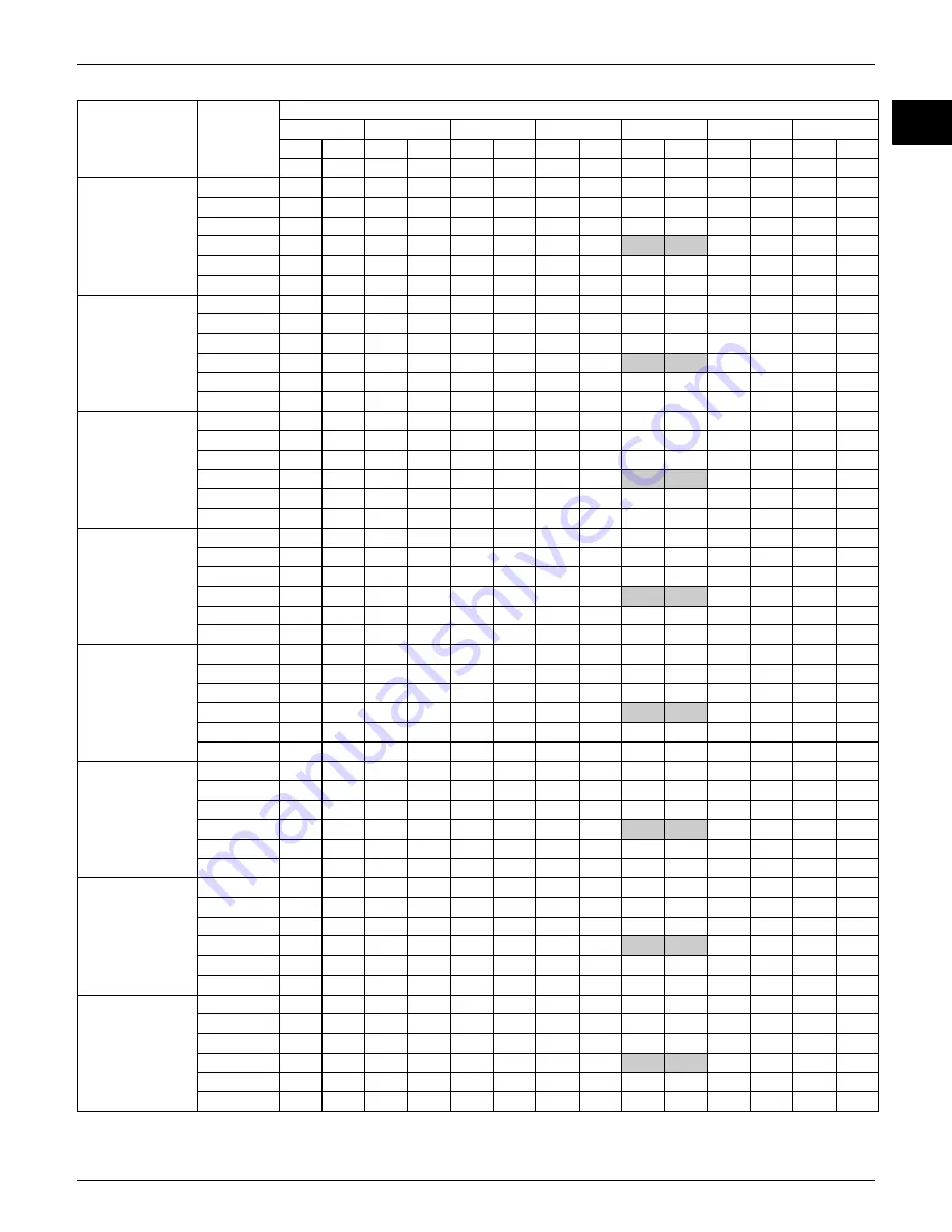 Daikin Super Multi NX 3MXS-G Series Engineering Data Download Page 184