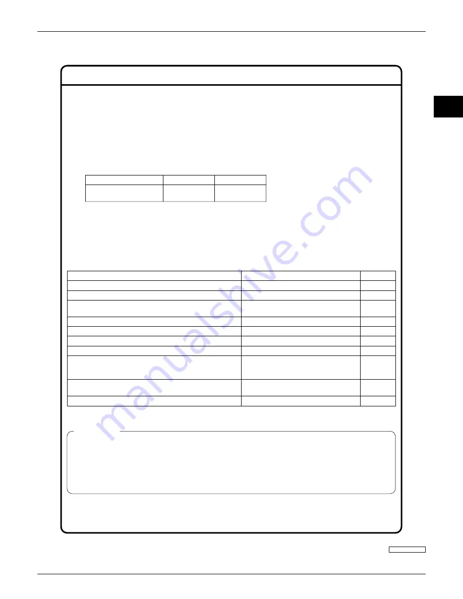 Daikin Super Multi NX 3MXS-G Series Engineering Data Download Page 312