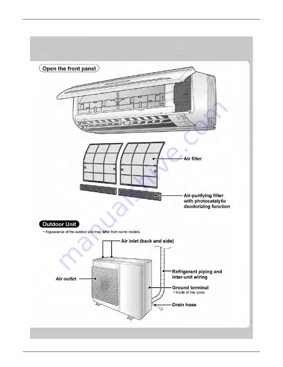 Daikin Super Multi NX 3MXS-G Series Engineering Data Download Page 361