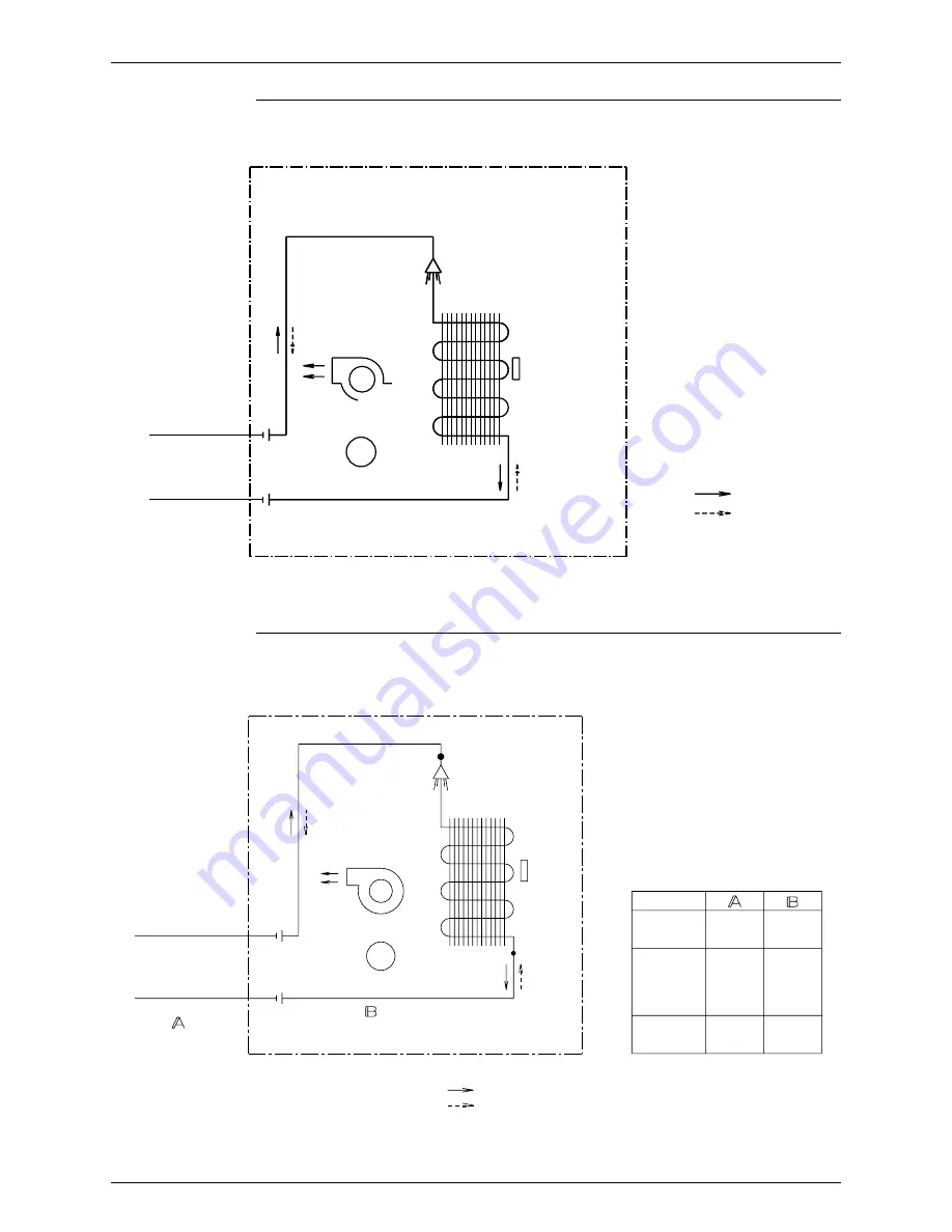 Daikin Super Multi NX B series Скачать руководство пользователя страница 275